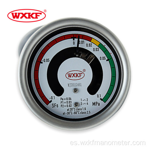 Densidad de gas resistencia al impacto